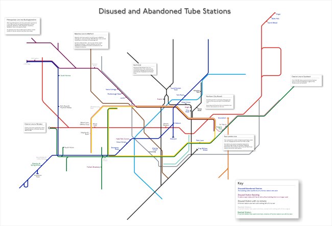 Abandoned Stations