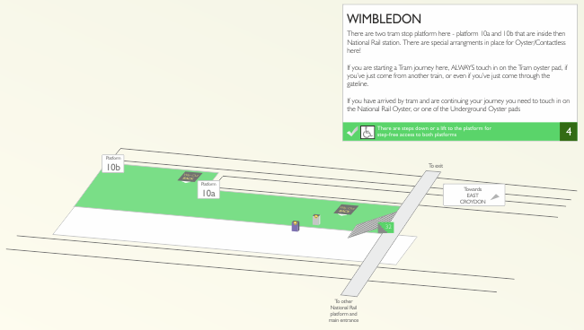 Wimbledon Tram Stop