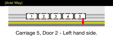 5 Car Trains
